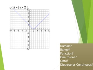 Domain?
Range?
Function?
One to one?
Onto?
Discrete or Continuous?
 