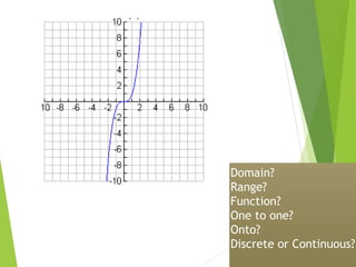 Domain?
Range?
Function?
One to one?
Onto?
Discrete or Continuous?
 
