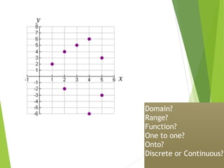 Domain?
Range?
Function?
One to one?
Onto?
Discrete or Continuous?
 