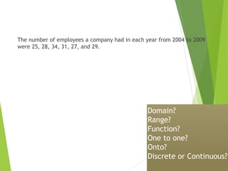 The number of employees a company had in each year from 2004 to 2009
were 25, 28, 34, 31, 27, and 29.
Domain?
Range?
Function?
One to one?
Onto?
Discrete or Continuous?
 