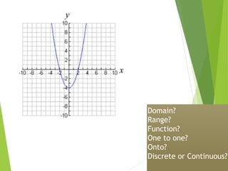 Domain?
Range?
Function?
One to one?
Onto?
Discrete or Continuous?
 