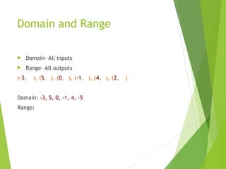functions basics reviewrjjrjrrjjr ppt.ppt