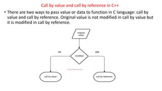 Call by value and call by reference in C++
• There are two ways to pass value or data to function in C language: call by
value and call by reference. Original value is not modified in call by value but
it is modified in call by reference.
 