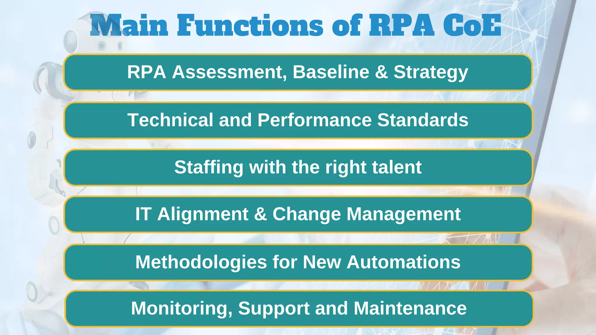 Main Functions of RPA CoE
RPA Assessment, Baseline & Strategy
Technical and Performance Standards
Staffing with the right talent
IT Alignment & Change Management
Methodologies for New Automations
Monitoring, Support and Maintenance