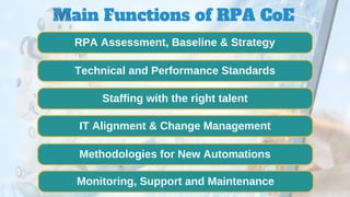 Main Functions of RPA CoE
RPA Assessment, Baseline & Strategy
Technical and Performance Standards
Staffing with the right talent
IT Alignment & Change Management
Methodologies for New Automations
Monitoring, Support and Maintenance
 