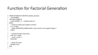 learn Functions_Examples in oralce database.pptx