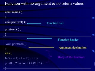 Function with no argument & no return values void  main ( ) { void printwel( ); printwel ( ) ; } void printwel ( )  { int i ; for ( i = 1; i < = 5 ; i + + ) printf  ( “ \ n  WELCOME” ) ; } Function header Body of the function Function call Argument declaration 