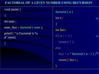 factorial (  n  )  int n ; { int fact ; if ( n = = 1 ) return ( 1 ) ; else  fact = n *   factorial ( n - 1 )  ; return ( fact ) ; } void main( ) { int num ; num_fact  = factorial ( num ) ; printf ( “ Factorial is % d”,num); } FACTORIAL OF A GIVEN NUMBER USING RECURSION 