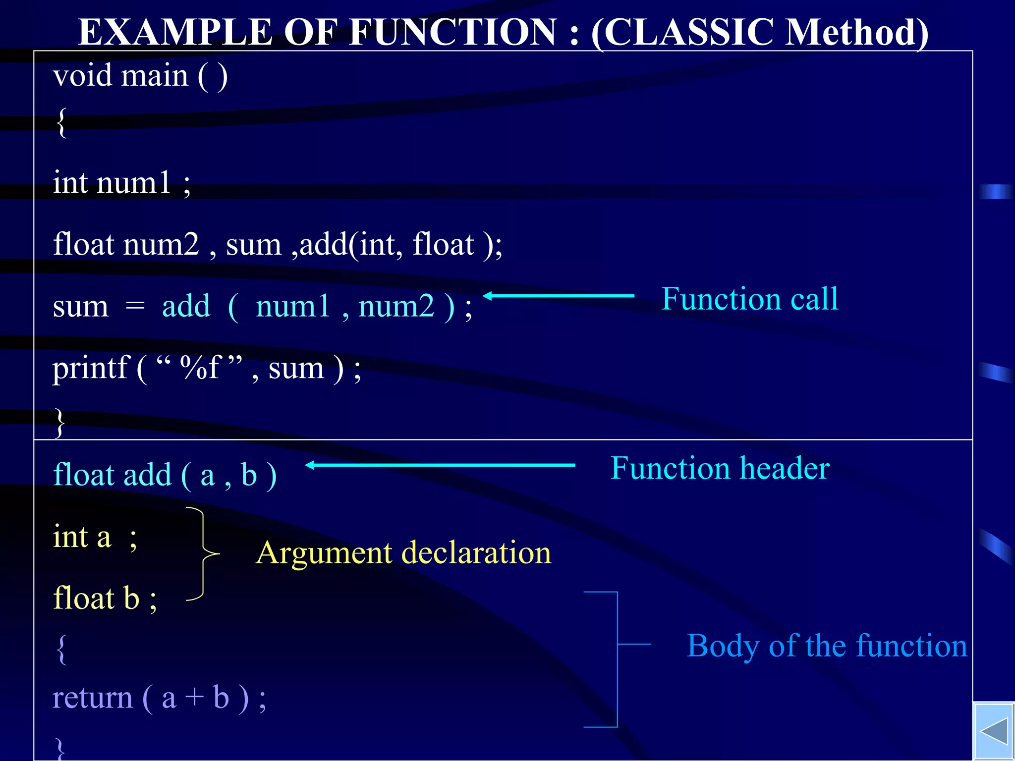 EXAMPLE OF FUNCTION : (CLASSIC Method) void main ( ) { int num1 ; float num2 , sum ,add(int, float ); sum  =  add  (  num1 , num2 )  ; printf ( “ %f ” , sum ) ; } float add ( a , b ) int a  ; float b ; { return ( a + b ) ; } Function header Body of the function Argument declaration Function call 