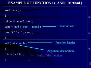 EXAMPLE OF FUNCTION : (  ANSI  Method ) void main ( ) { int num1, num2 , sum ; sum  =  add  (  num1 , num2 )  ; printf ( “ %d ” , sum ) ; } add ( int a , int b ) { return ( a + b ) ; } Function header Body of the function Argument declaration Function call 