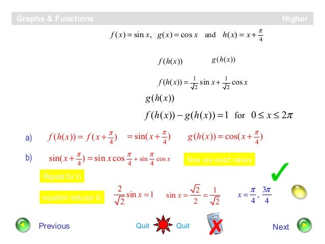 Functions Graphs Functions Graphs