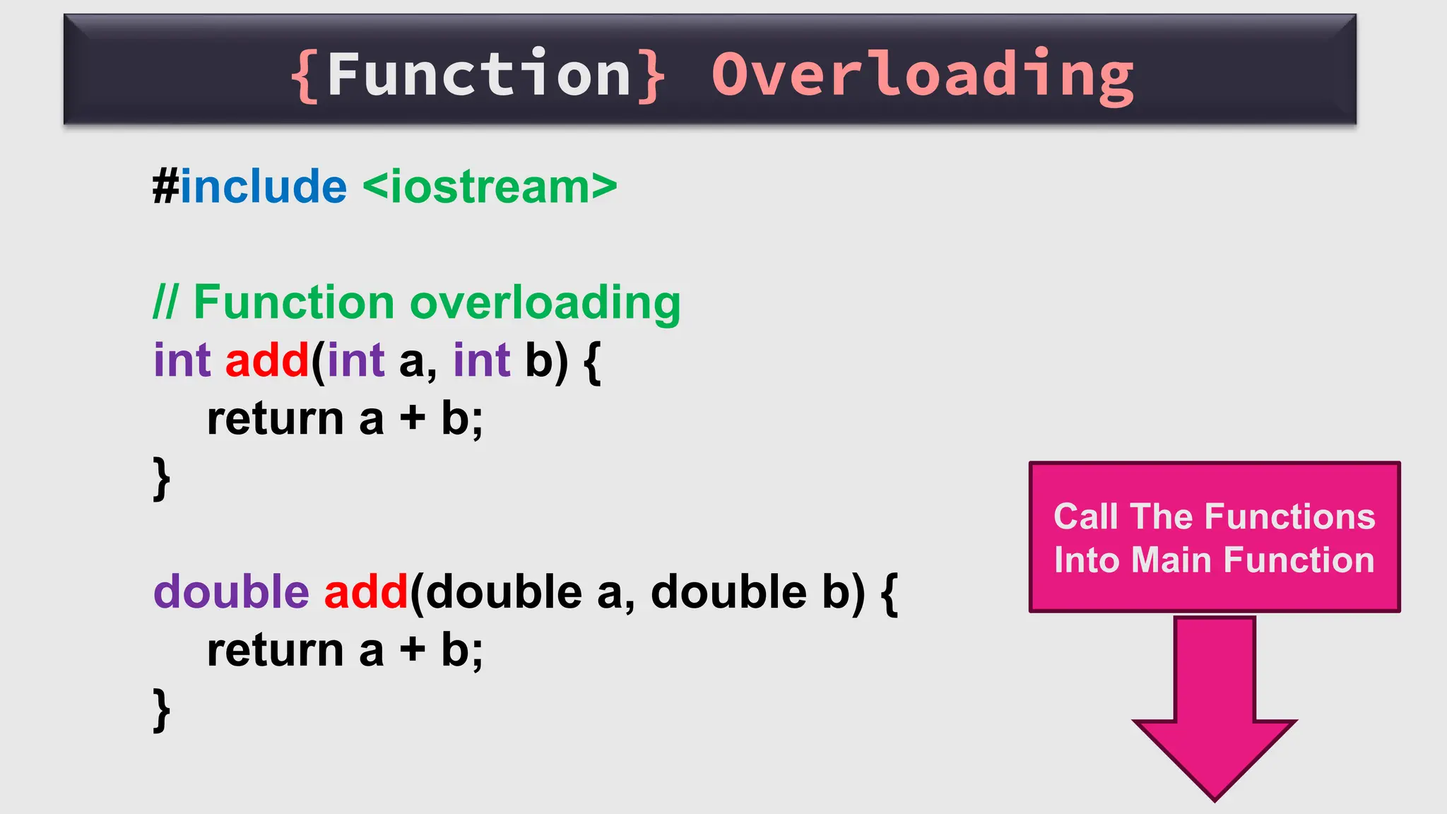 {Function} Overloading
#include <iostream>
// Function overloading
int add(int a, int b) {
return a + b;
}
double add(double a, double b) {
return a + b;
}
Call The Functions
Into Main Function
 