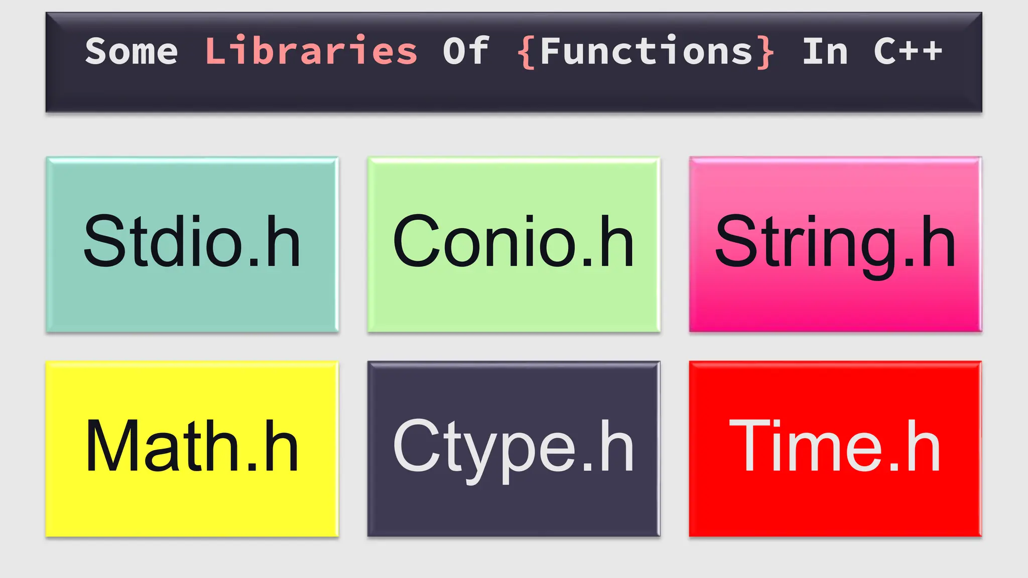 Some Libraries Of {Functions} In C++
Stdio.h Conio.h String.h
Math.h Ctype.h Time.h
 