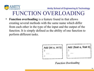 Functions in c++ | PPT
