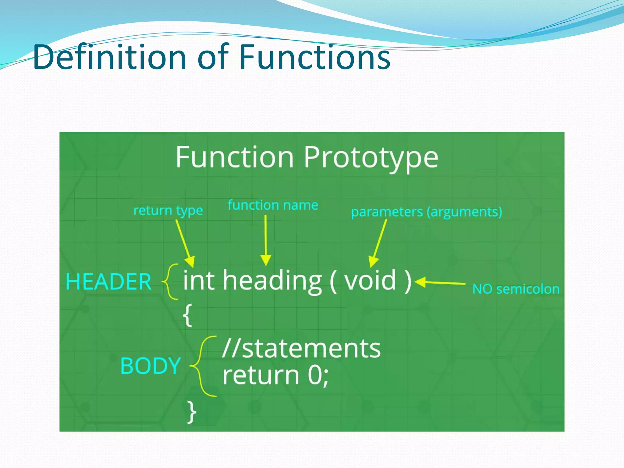 Functions in c | PPTX