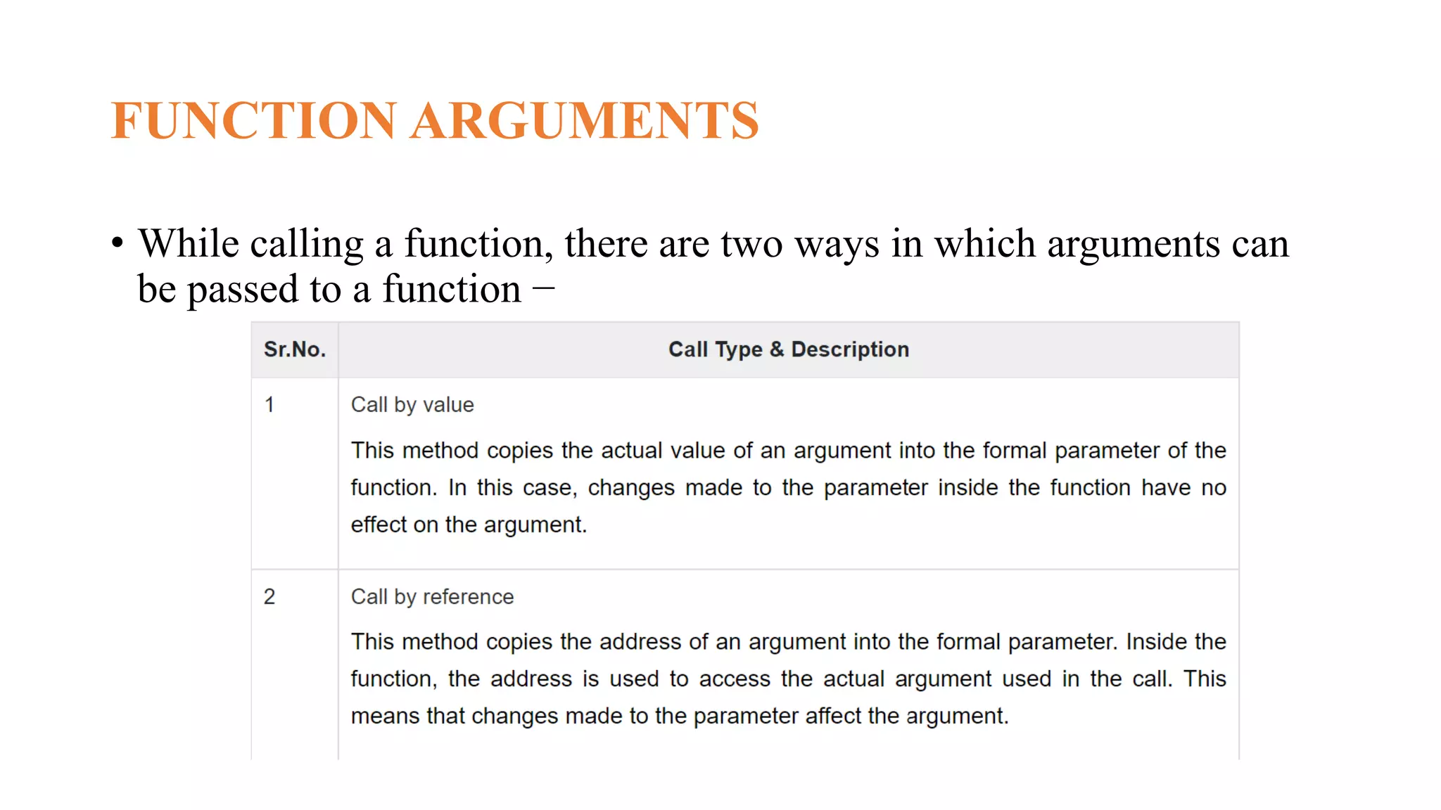 FUNCTION ARGUMENTS
• While calling a function, there are two ways in which arguments can
be passed to a function −
 