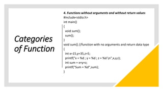 Categories
of Function
4. Functions without arguments and without return values
#include<stdio.h>
int main()
{
void sum();
sum();
}
void sum() //function with no arguments and return data type
{
int x=15,y=35,z=5;
printf("x = %d ; y = %d ; z = %d n",x,y,z);
int sum = x+y+z;
printf("Sum = %d",sum);
}
 