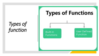 Types of
function
 
