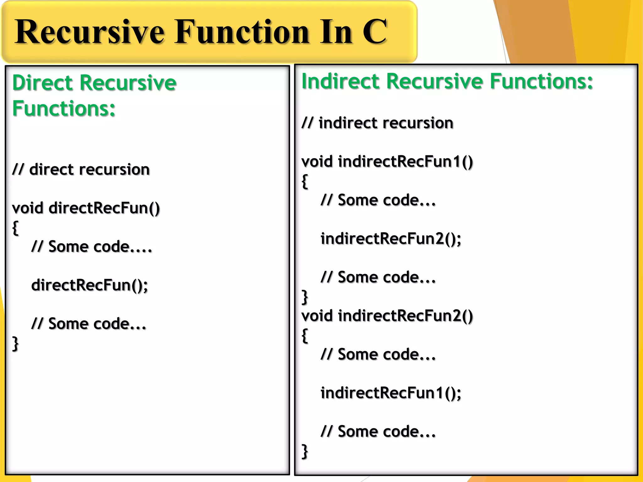 Recursive Function In C
Direct Recursive
Functions:
// direct recursion
void directRecFun()
{
// Some code....
directRecFun();
// Some code...
}
Indirect Recursive Functions:
// indirect recursion
void indirectRecFun1()
{
// Some code...
indirectRecFun2();
// Some code...
}
void indirectRecFun2()
{
// Some code...
indirectRecFun1();
// Some code...
}
 