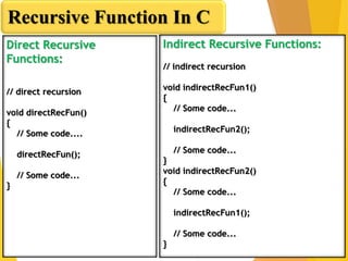 Recursive Function In C
Direct Recursive
Functions:
// direct recursion
void directRecFun()
{
// Some code....
directRecFun();
// Some code...
}
Indirect Recursive Functions:
// indirect recursion
void indirectRecFun1()
{
// Some code...
indirectRecFun2();
// Some code...
}
void indirectRecFun2()
{
// Some code...
indirectRecFun1();
// Some code...
}
 