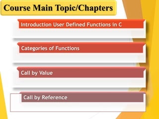 Course Main Topic/Chapters
Introduction User Defined Functions in C
Categories of Functions
Call by Value
Call by Reference
 