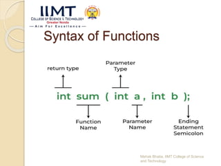 Syntax of Functions
Mehak Bhatia, IIMT College of Science
and Technology
 