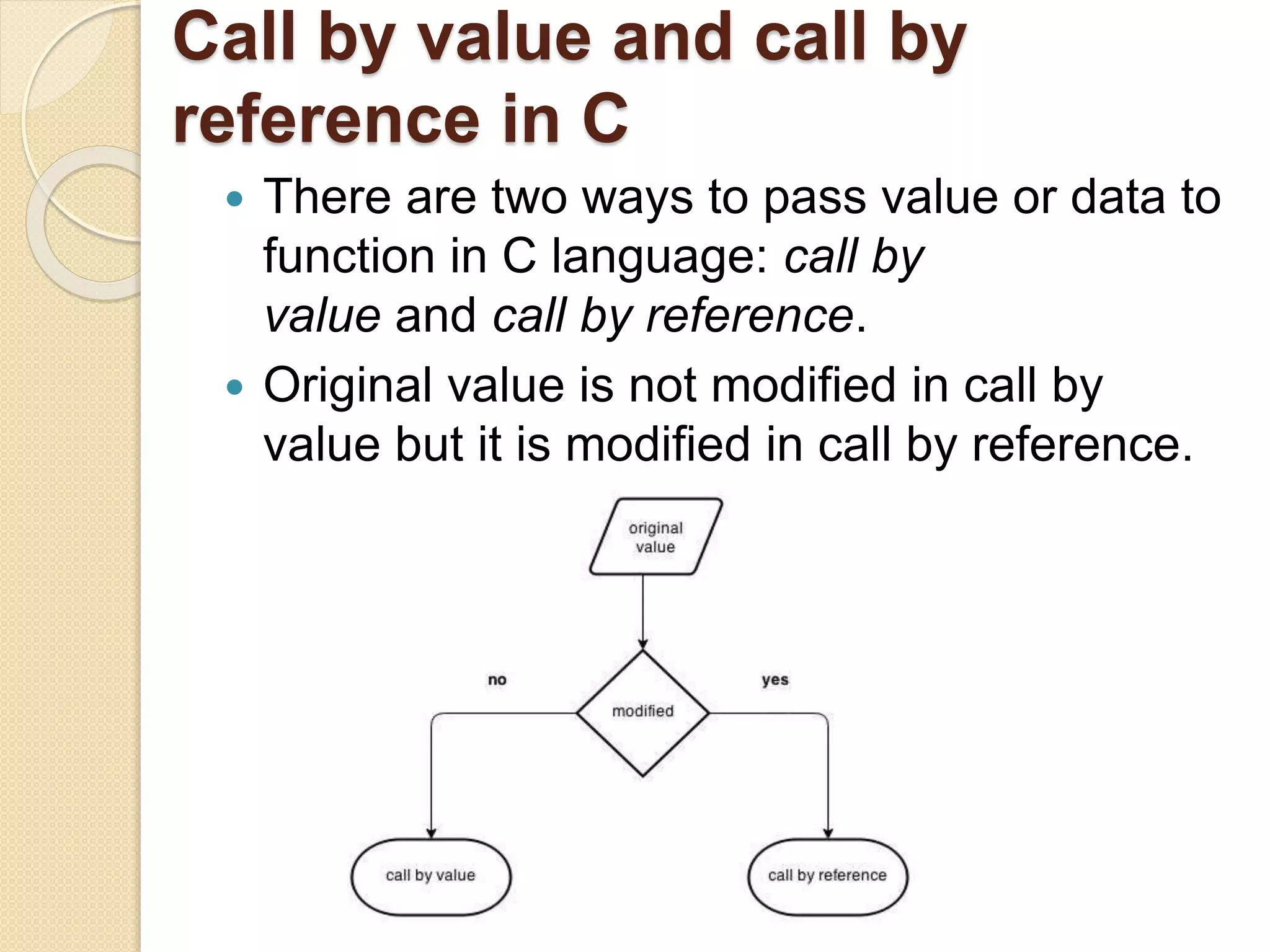 Functions in c language | PPT