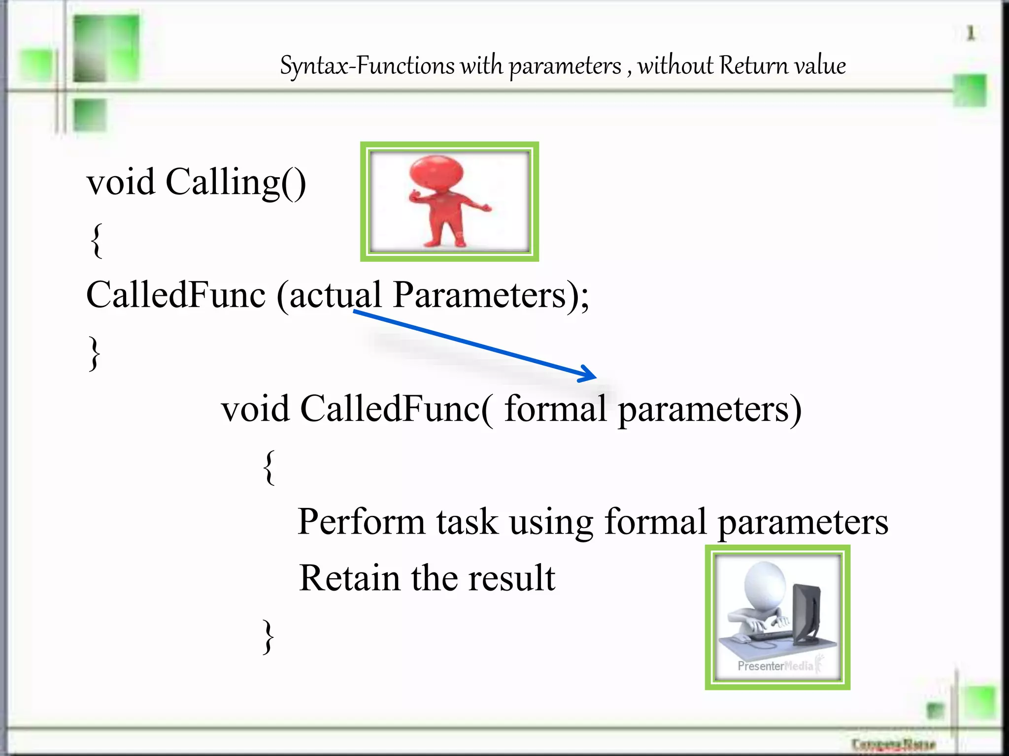 Syntax-Functions with parameters , without Return value
void Calling()
{
CalledFunc (actual Parameters);
}
void CalledFunc( formal parameters)
{
Perform task using formal parameters
Retain the result
}
 