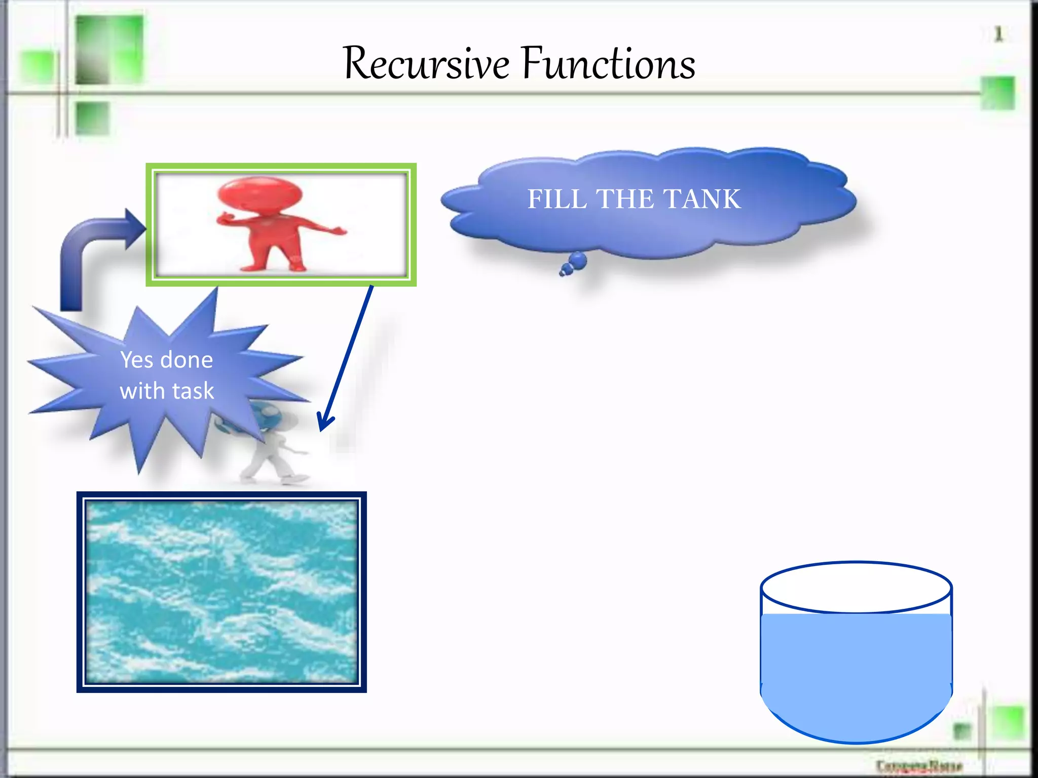 Recursive Functions
FILL THE TANK
Yes done
with task
 