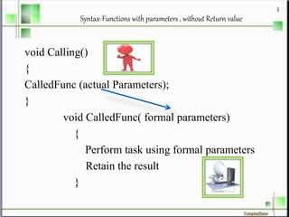 Syntax-Functions with parameters , without Return value
void Calling()
{
CalledFunc (actual Parameters);
}
void CalledFunc( formal parameters)
{
Perform task using formal parameters
Retain the result
}
 