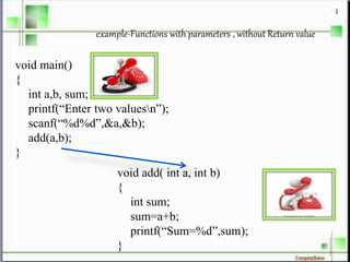 example-Functions with parameters , without Return value
void main()
{
int a,b, sum;
printf(“Enter two valuesn”);
scanf(“%d%d”,&a,&b);
add(a,b);
}
void add( int a, int b)
{
int sum;
sum=a+b;
printf(“Sum=%d”,sum);
}
 