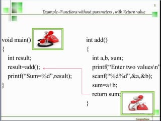 Example--Functions without parameters , with Return value
void main()
{
int result;
result=add();
printf(“Sum=%d”,result);
}
int add()
{
int a,b, sum;
printf(“Enter two valuesn”)
scanf(“%d%d”,&a,&b);
sum=a+b;
return sum;
}
 