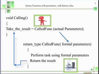 Syntax-Functions with parameters , with Return value
void Calling()
{
Take_the_result = CalledFunc (actual Parameters);
}
return_type CalledFunc( formal parameters)
{
Perform task using formal parameters
Return the result
}
 