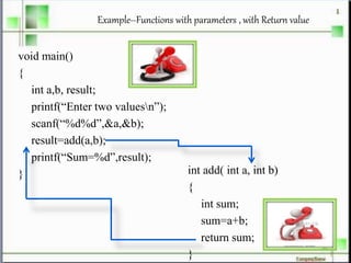 Example--Functions with parameters , with Return value
void main()
{
int a,b, result;
printf(“Enter two valuesn”);
scanf(“%d%d”,&a,&b);
result=add(a,b);
printf(“Sum=%d”,result);
} int add( int a, int b)
{
int sum;
sum=a+b;
return sum;
}
 