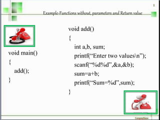 Example-Functions without, parameters and Return value
void main()
{
add();
}
void add()
{
int a,b, sum;
printf(“Enter two valuesn”);
scanf(“%d%d”,&a,&b);
sum=a+b;
printf(“Sum=%d”,sum);
}
 