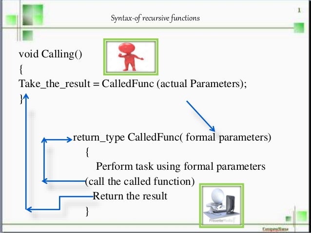 Functions in programming language