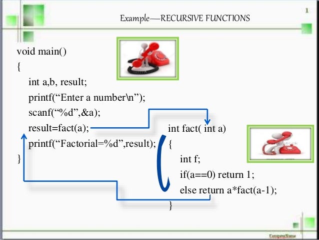 Functions in programming language