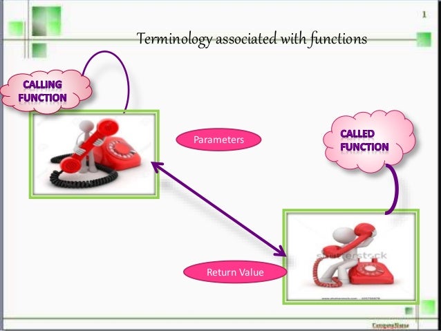 Functions in programming language