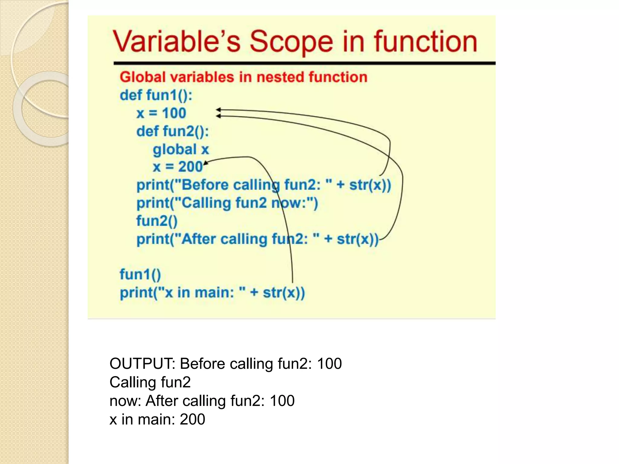 Functions in python | PPTX