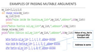 functions in python er structure of the day of the day of | PPTX