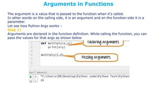 INTRODUCTION TO PYTHON PROGRMMING AND FUNCTIONS | PPT