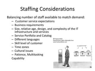 Staffing Considerations
Balancing number of staff available to match demand:
   – Customer service expectations
   – Business requirements
   – Size, relative age, design, and complexity of the IT
     infrastructure and services
   – Service Portfolio and Catalog
   – Different languages
   – Skill level of customer
   – Time zones
   – Cultural issues
   – Patience, Multitasking
   Capability
 
