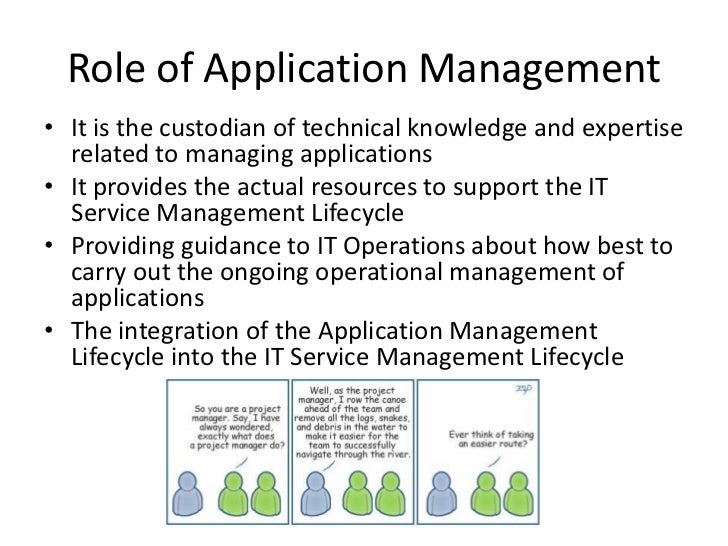 application of management functions Mis uses those connected systems to access data to create reports at pittsburg state university in pittsburg, kansas, explains how mis functions in academia. application of management functions Mis uses those connected systems to access data to create reports at pittsburg state university in pittsburg, kansas, explains how mis functions in academia.