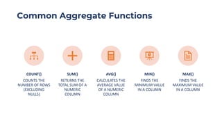 Comprehensive Guide to SQL Aggregate Functions for Data Analysis and ...