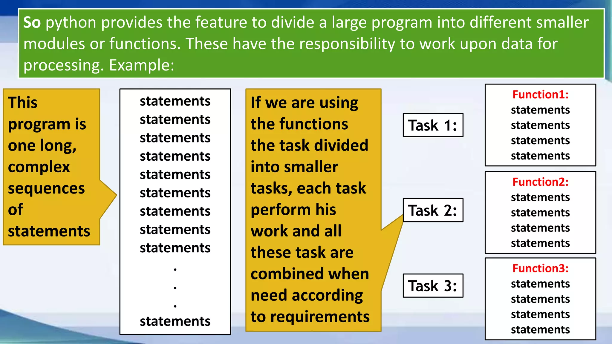 So python provides the feature to divide a large program into different smaller modules or functions. These have the responsibility to work upon data for processing. Example: statements statements statements statements statements statements statements statements statements . . . statements This program is one long, complex sequences of statements If we are using the functions the task divided into smaller tasks, each task perform his work and all these task are combined when need according to requirements Function1: statements statements statements statements Function2: statements statements statements statements Function3: statements statements statements statements Task 1: Task 2: Task 3: 