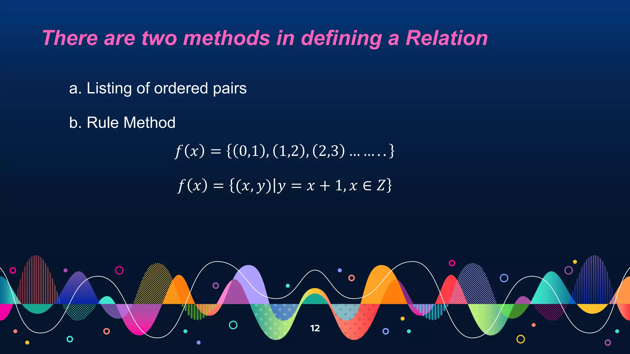 12
There are two methods in defining a Relation
a. Listing of ordered pairs
𝑓 𝑥 = 0,1 , 1,2 , 2,3 … … . .
b. Rule Method
𝑓 𝑥 = ȁ
(𝑥, 𝑦) 𝑦 = 𝑥 + 1, 𝑥 ∈ 𝑍
 