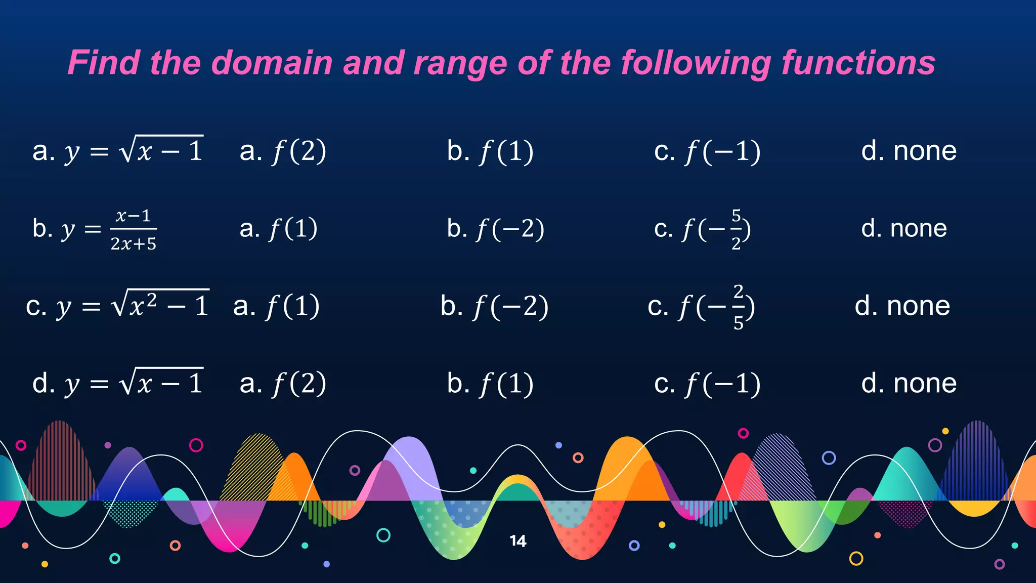 14
Find the domain and range of the following functions
a. 𝑦 = 𝑥 − 1 a. 𝑓 2 b. 𝑓(1) c. 𝑓(−1) d. none
b. 𝑦 =
𝑥−1
2𝑥+5
a. 𝑓 1 b. 𝑓(−2) c. 𝑓(−
5
2
) d. none
c. 𝑦 = 𝑥2 − 1 a. 𝑓 1 b. 𝑓(−2) c. 𝑓(−
2
5
) d. none
d. 𝑦 = 𝑥 − 1 a. 𝑓 2 b. 𝑓(1) c. 𝑓(−1) d. none
 