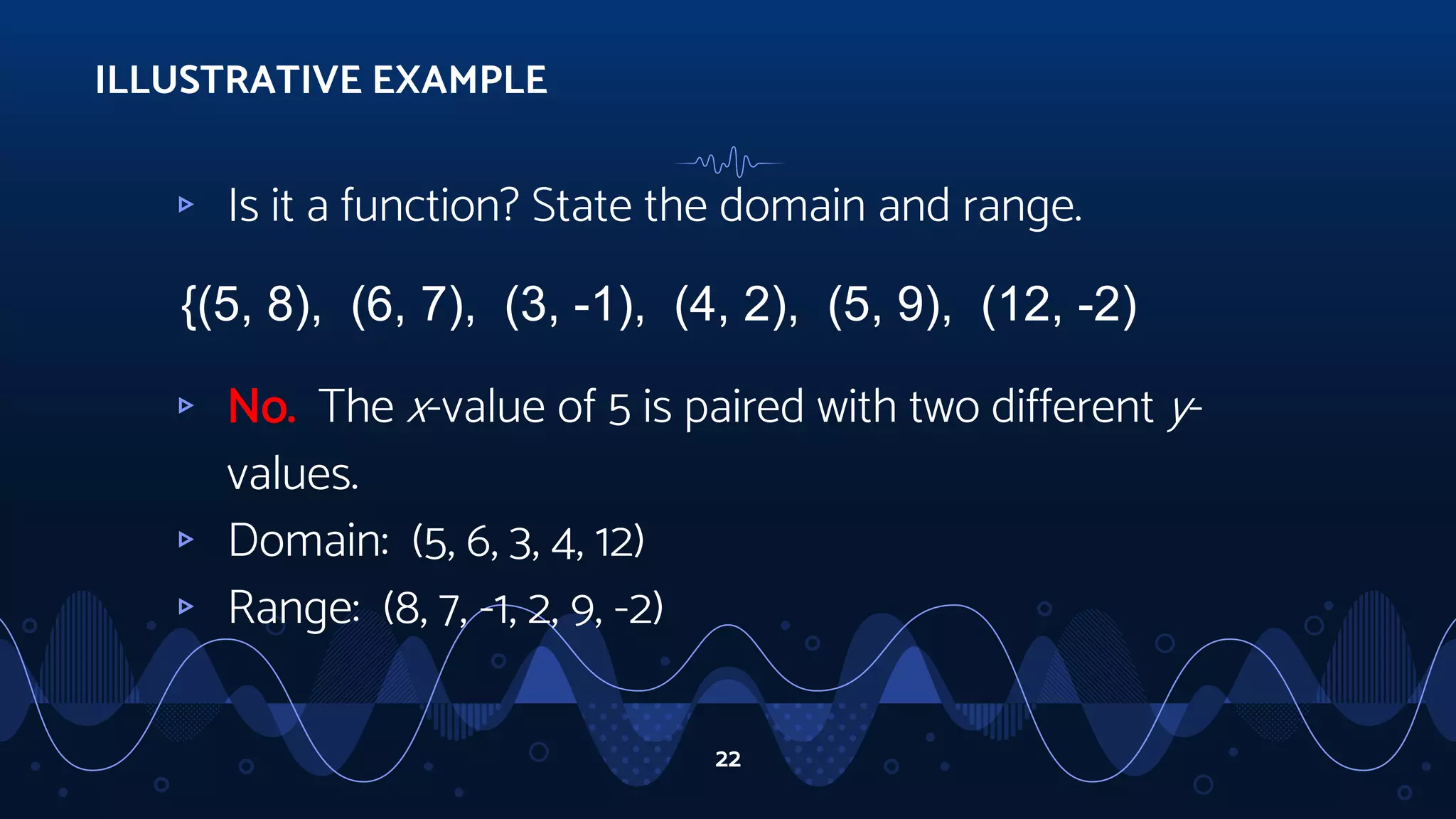 22
ILLUSTRATIVE EXAMPLE
▹ Is it a function? State the domain and range.
▹ No. The x-value of 5 is paired with two different y-
values.
▹ Domain: (5, 6, 3, 4, 12)
▹ Range: (8, 7, -1, 2, 9, -2)
{(5, 8), (6, 7), (3, -1), (4, 2), (5, 9), (12, -2)
 