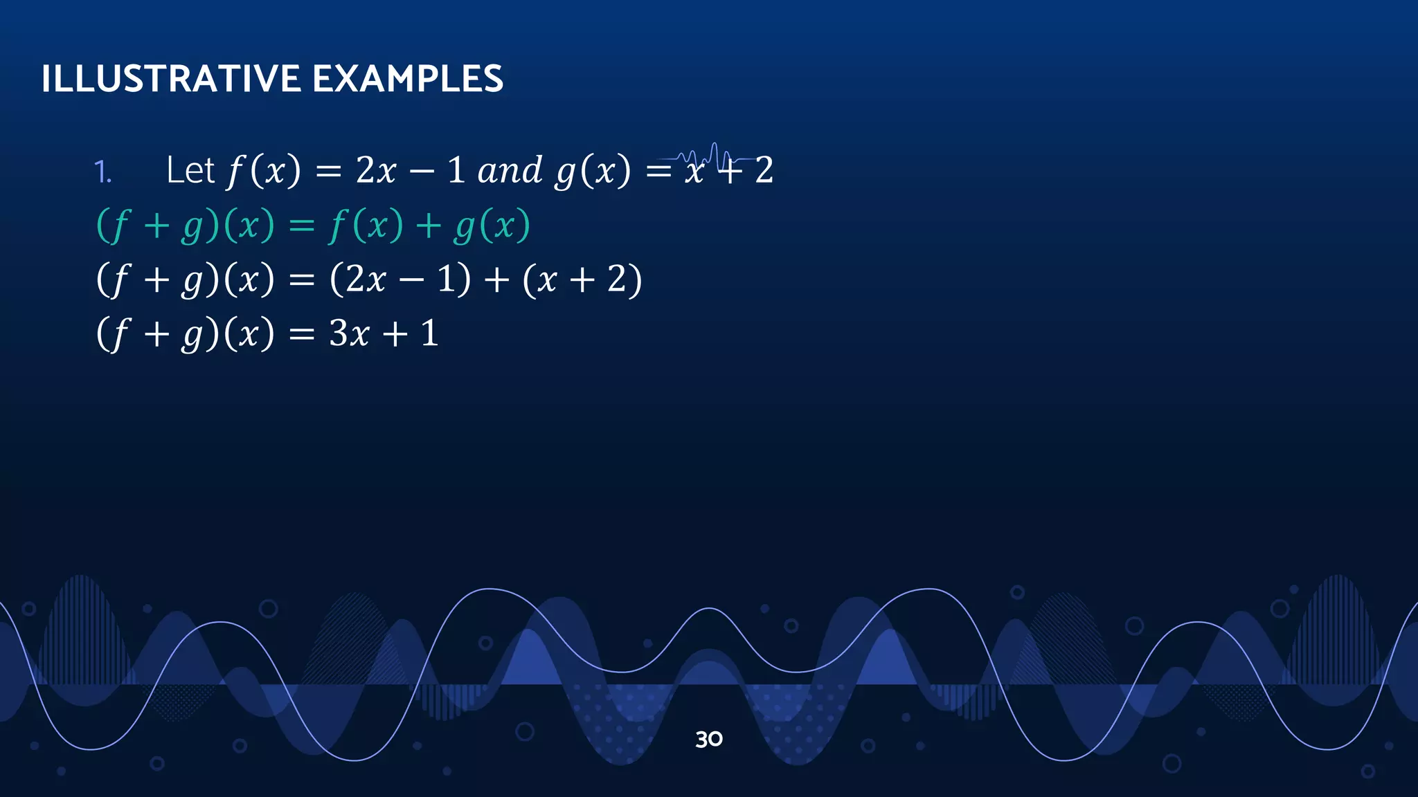 1. Let 𝑓 𝑥 = 2𝑥 − 1 𝑎𝑛𝑑 𝑔 𝑥 = 𝑥 + 2
𝑓 + 𝑔 𝑥 = 𝑓 𝑥 + 𝑔 𝑥
𝑓 + 𝑔 𝑥 = 2𝑥 − 1 + (𝑥 + 2)
𝑓 + 𝑔 𝑥 = 3𝑥 + 1
ILLUSTRATIVE EXAMPLES
30
 