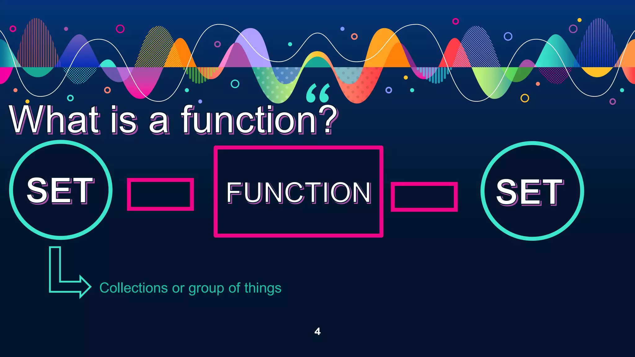 “
4
Collections or group of things
 